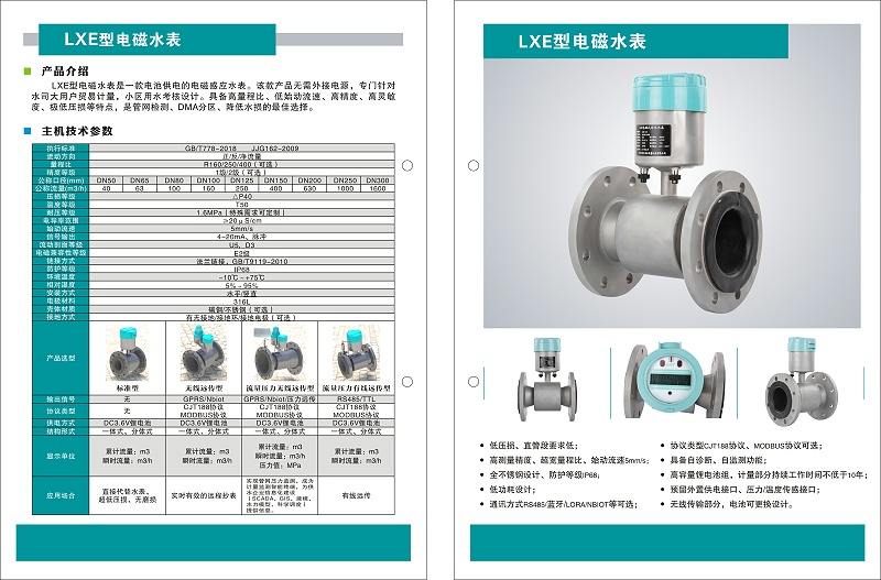 LXE型乐动（中国）